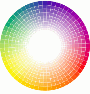 цветовой круг